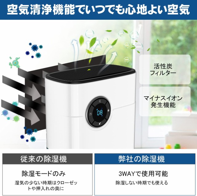 セール在庫 除湿機 小型 除湿器 ペルチェ式 1200ml大容量 除湿力抜群 梅雨対策 湿気取り 消臭 空気清浄 自動停止機能 タイマー切の通販はau PAY マーケット - AOITRADE|商品ロットナンバー:507476951 特価高評価