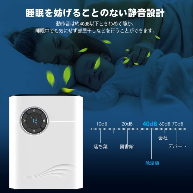 セール在庫 除湿機 小型 除湿器 ペルチェ式 1200ml大容量 除湿力抜群 梅雨対策 湿気取り 消臭 空気清浄 自動停止機能 タイマー切の通販はau PAY マーケット - AOITRADE|商品ロットナンバー:507476951 特価高評価