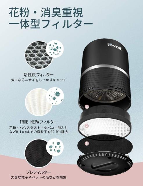 新発売の Levoit 空気清浄機 小型 脱臭 静音 タバコ 花粉 Pm2 5対策 省エネ ホコリ除去 夜間ライト付き Hepaフィルター ブラック Lv H132 並行輸 魅了 Olsonesq Com