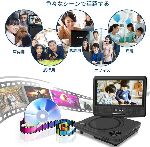 高品質 270度回転 車載 リージョンフリー 6時間再生可能 単3形乾電池式 7 5インチ ポータブルdvdプレーヤー Bigasuo Ac Cprm Usb S 3電源対応 Dc ポータブルdvd Blu Rayプレイヤー Greenbaummonuments Com
