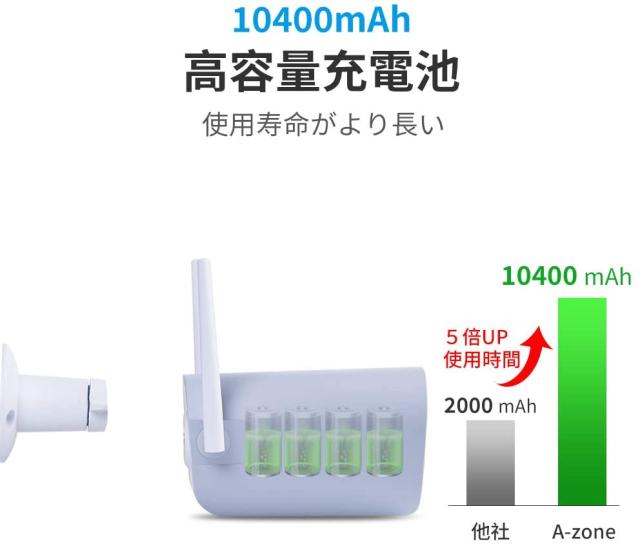 特価超特価 A-ZONE防犯カメラ IP65防水 屋外対応 4DBアンテナの通販はau PAY マーケット - AOITRADE|商品ロットナンバー:471514372 ワイヤレス 10400mAh 充電式 監視カメラ 200万画素 在庫セール