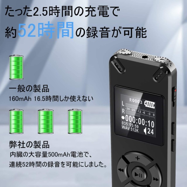 在庫有 ボイスレコーダー Icレコーダー 集音器 小型 高音質 録音機 大容量 8gb 超軽量 長時間録音 ハイレゾ録音 音声検知自動録音 Sdカード対応 アウトレット Www Iacymperu Org