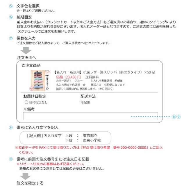 フロントラ℘ 抗菌レザー調スリッパ(前閉じタイプ) の通販はau PAY マーケット - 健康美容用品専門店Ｆｒｏｎｔｒｕｎｎｅｒ｜商品ロットナンバー：376679154 x 70足(印刷代込み!) 10色からお選びください! について