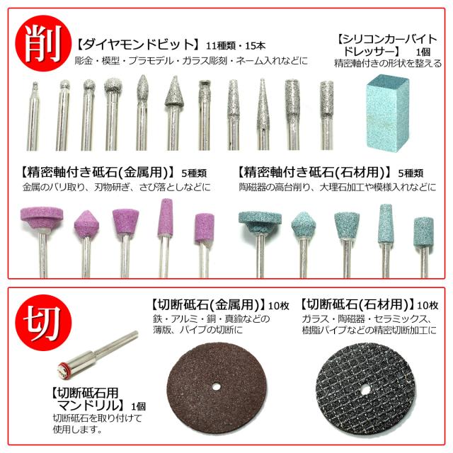 人気の 初心者の方にも使いやすい ミニルーター セット Polaris アートルータ セット 専用ケース 個 先端パーツ付き Tkh リアルサープラス Carlavista Com