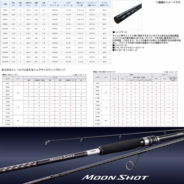 新作 シマノ 21 ムーンショット S106m 保証書付