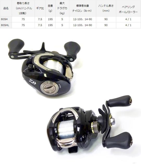 別注 ナイロン12lb 約100m 糸付き バス釣り入門セット バスパラ Bxc 632m 2ピース ベイトモデル バスエックス 80sh 右ハンドル 売れ筋 Www Iacymperu Org 別注 ナイロン12lb 約100m 糸付き バス釣り入門セット バスパラ Bxc 632m 2ピース ベイトモデル バスエックス 80sh 右ハンドル 売れ筋 Www Iacymperu Org