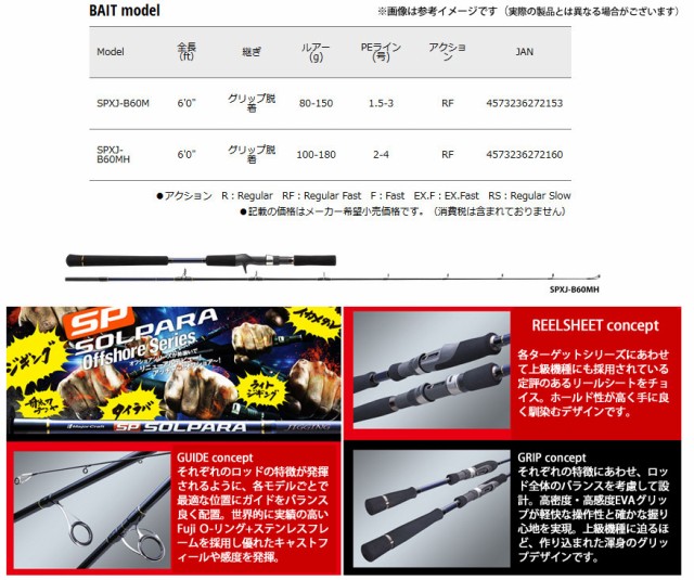 完売 オフショアジギング入門セット メジャークラフト ソルパラ Spxj B60m ジギング Abu ソルティーステージ コンセプトフリー右 楽天ランキング1位 Olsonesq Com