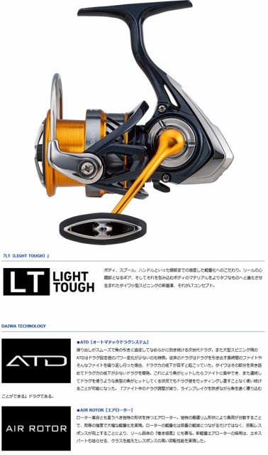 される メジャークラフト ソルパラ Spx 1002m シーバス ダイワ レブロス Lt3000 Chの