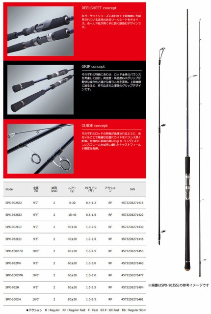 在庫限り Pe1 5号 130m 糸付き ライトショアジギング入門8点一式セット ソルパラ Spx 962lsj スポーツライン Ms V Max 3012dx Pe 50 Off Olsonesq Com