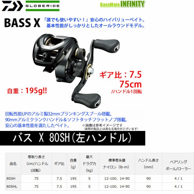 豊富な ○メジャークラフト BASS X バスエックス 80SHLの通販はau PAY マーケット - バスメイトインフィニティ｜商品ロットナンバー：455936541  NEW バスパラ BXCT-705H 振出モデル＋ダイワ 即納通販 - hualing.ge