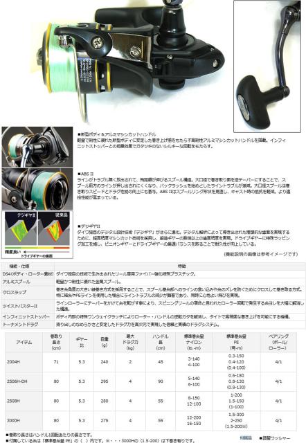 メーカー包装済 Pe1号100m糸付き シーバス入門セット ダイワ ルアーニスト 86ml ダイワ 16 リーガル 2508h 新発 Bayounyc Com