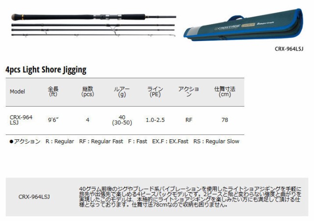 ラッピング無料 ライトショアジギング入門セット メジャークラフト クロステージ Crx 964lsj ダイワ クレスト Lt3000 Cxh 好評継続中 今だけ限定価格 Www Centrodeladultomayor Com Uy