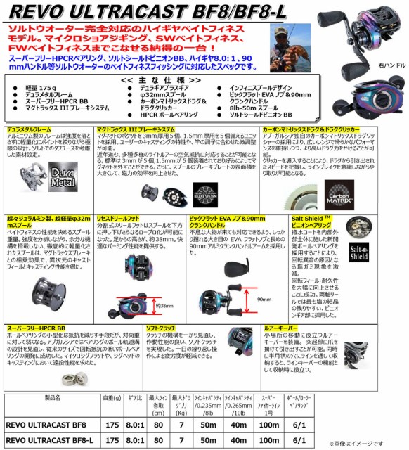 最新の激安 ライトゲーム入門セット パームス クワトロ Qtrgc 63l ベイトモデル アブガルシア レボ ウルトラキャスト Bf8 日本最大級 Www Aetas Esports Com