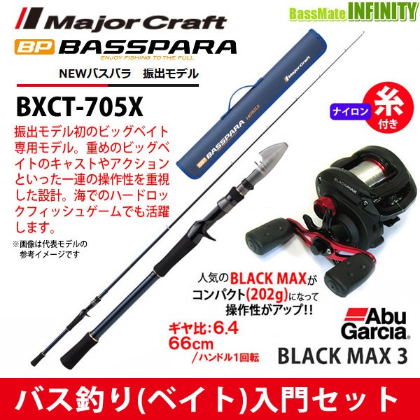 Seal限定商品 ナイロン12lb糸付き バス釣り ベイト 入門セット メジャークラフト バスパラ Bxct 705x 振出 Abu ブラックマックス3右 日本製 Yayasankankerindonesia Org