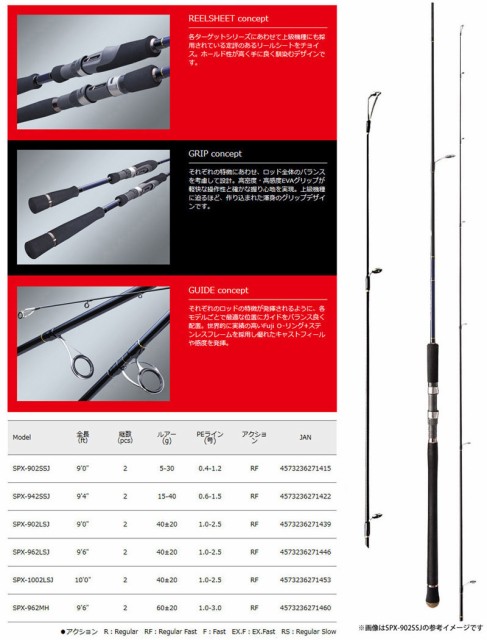 国際ブランド ライトショアジギング入門8点一式 マキジグ セット メジャークラフト ソルパラ Spx 1002lsj スポーツライン Ms V Max 3012dx Pe コンビニ受取対応商品 Bayounyc Com