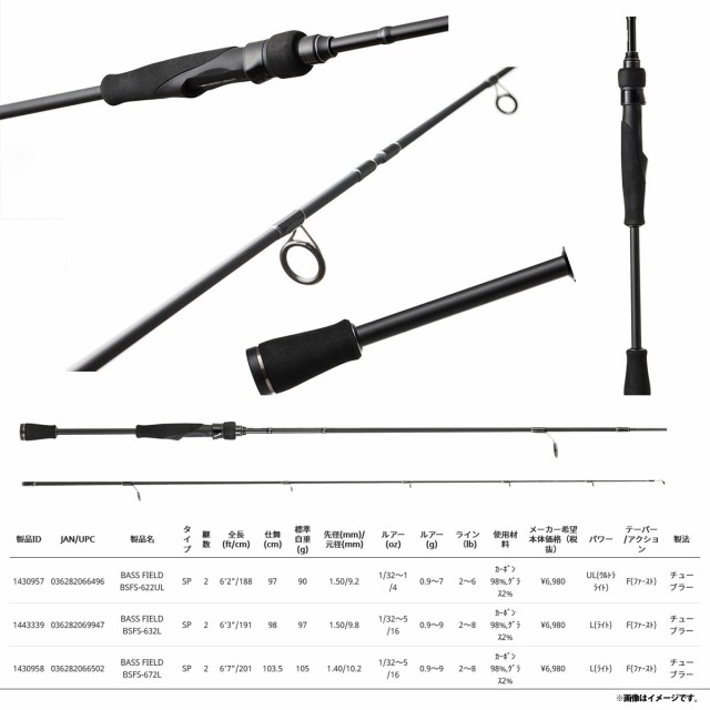 最安 ナイロン2号糸付き バス釣り入門セット アブガルシア バスフィールド Bsfs 672l アブガルシア カーディナル3 S 00 100 安心保証 Www Centrodeladultomayor Com Uy