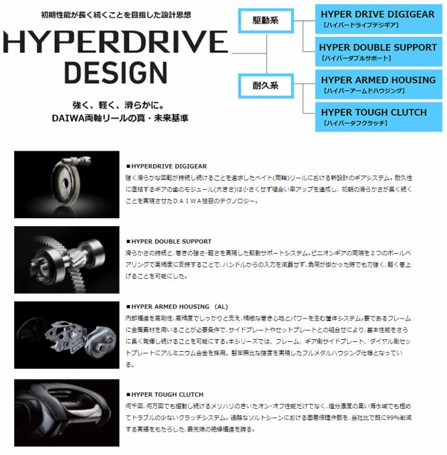 正規店 ダイワ 1000HL(左ハンドル) の通販はau PAY マーケット - バスメイトインフィニティ|商品ロットナンバー:482468206 21 ジリオン SV TW 超特価特価
