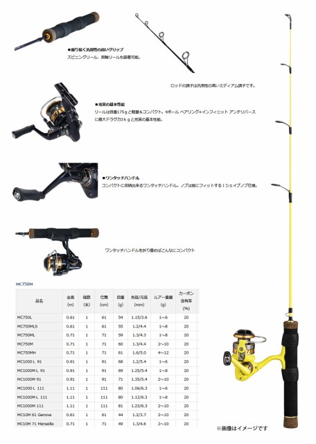 Sale 公式通販 直営店限定 ダイワ Mc750mh イエロー コンパクトロッド リールセット 穴釣りや際釣りに最適 Expectation Centrodeladultomayor Com Uy