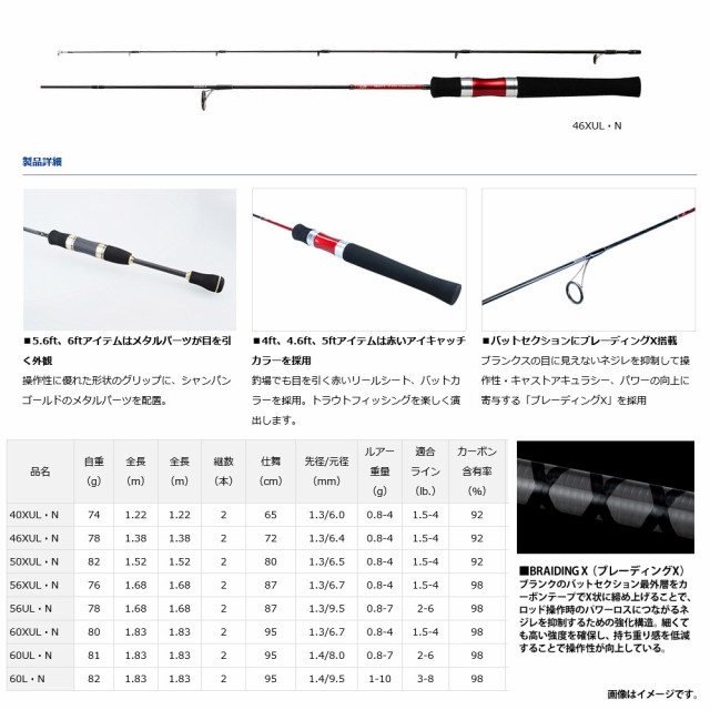 新発売の ダイワ 21 トラウトx At 40xul N 国産 Tuprofesional Com Uy