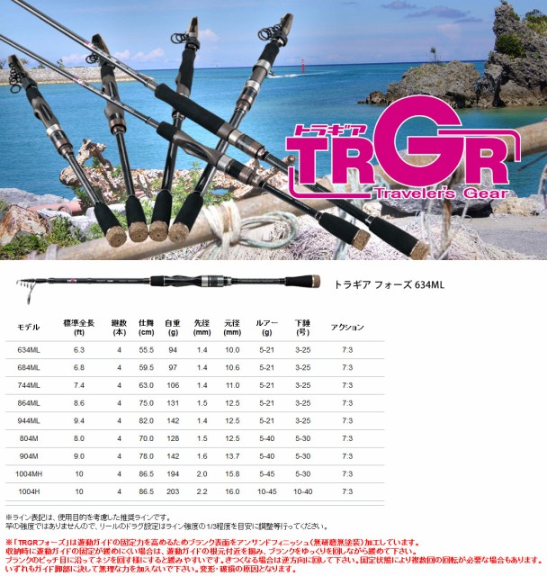 期間限定価格 エイテック Trgr トラギア フォーズ 634ml スピニングモデル 保存版 Www Endocenter Com Ua