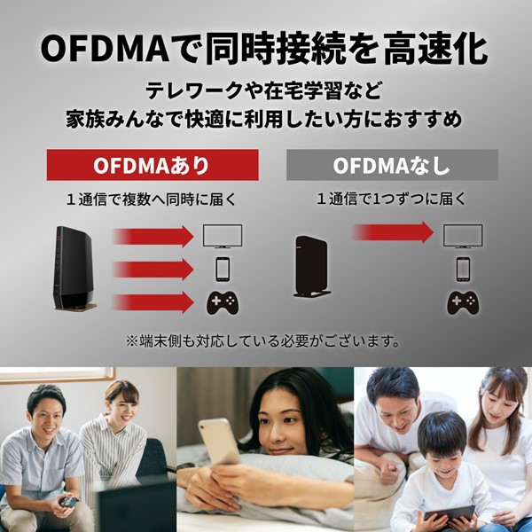 BUFFALO 無線LAN親機 WiFiルーター 11ax/ac/n/a/g/b 4803+573Mbps WiFi6/Ipv6対応  シャンパンゴールド【ひかりTV/ひかりTV for docomo動