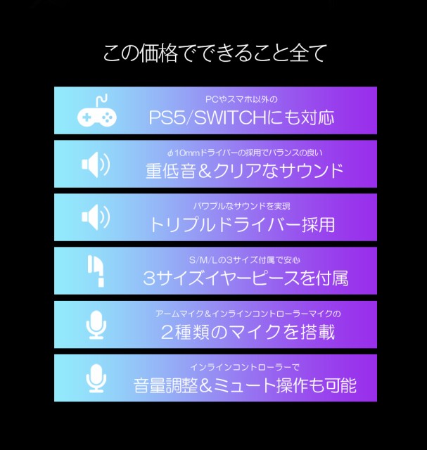 ゲーミングイヤホン マイク付き Switch Ps4 Ps5 フォートナイト 有線 高音質 重低音 クリア ダイナミック型 Vth Ge2bk の通販はau Pay マーケット いただきプラザ Au Pay マーケット店 商品ロットナンバー