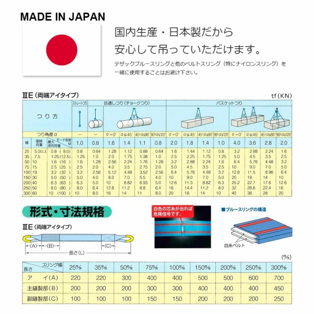 お得NEW ブルースリング made in JAPANの通販はau PAY マーケット - MONOTOOL(モノツール)|商品ロットナンバー:392719780 3E 150x5(両端アイ)150mmx5m ベルトスリング 限定セールSALE