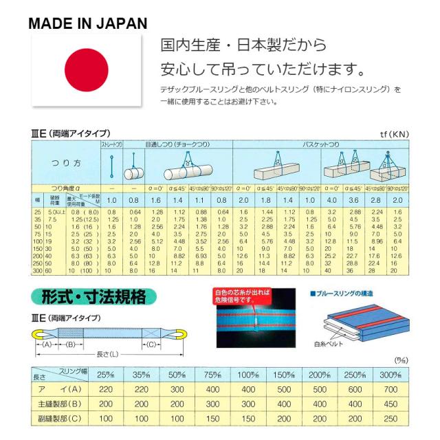通販定番 ブルースリング 3E 250x2(両端アイ)250mmx2m ベルトスリング made in JAPANの通販はau PAY マーケット - MONOTOOL(モノツール)|商品ロットナンバー:392719773 即納超激得