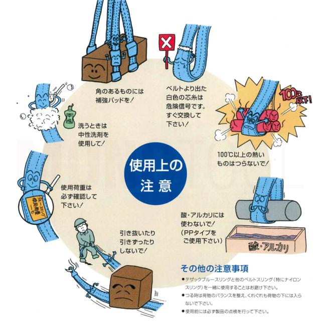 通販定番 ブルースリング 3E 250x2(両端アイ)250mmx2m ベルトスリング made in JAPANの通販はau PAY マーケット - MONOTOOL(モノツール)|商品ロットナンバー:392719773 即納超激得