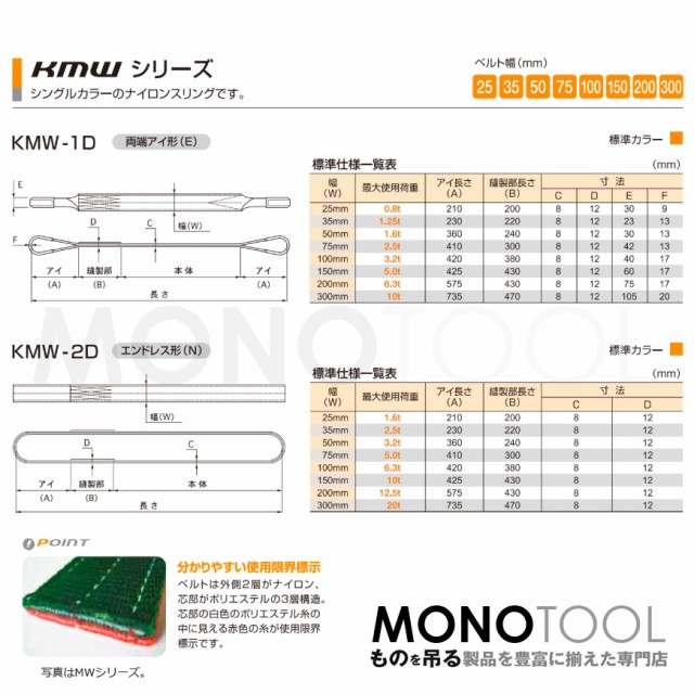 がポリエス 国産ナイロンスリング 丸善織物の通販はau PAY マーケット - MONOTOOL（モノツール）｜商品ロットナンバー：392415962 KMWシリーズ（1色） エンドレス形（N型）幅50mm×4.5m 使用荷重:3.2t ┿ロットナン