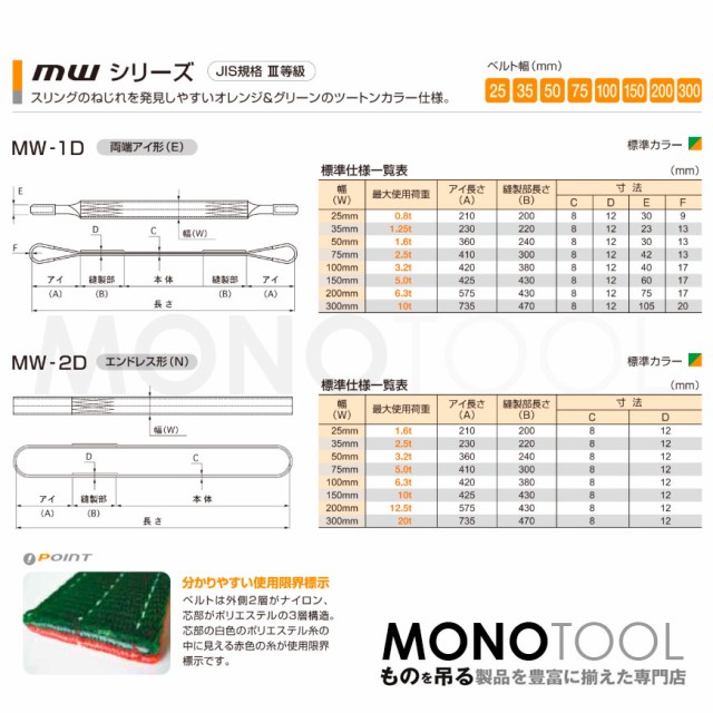 格安最新作 国産ナイロンスリング 丸善織物の通販はau PAY マーケット - MONOTOOL(モノツール)|商品ロットナンバー:392416536 MWシリーズ(2色) エンドレス形(N型)幅300mm×9m 使用荷重:20t 新品超歓迎