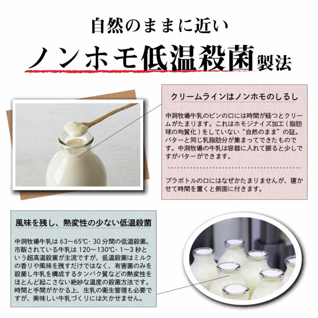 ランキング１位受賞 国産グラスフェッドバター 牛乳 飲むヨーグルト 詰め合わせ 送料無料 無塩バター 放牧 お取り寄せ 冷蔵 Aug Expectation Www Centrodeladultomayor Com Uy