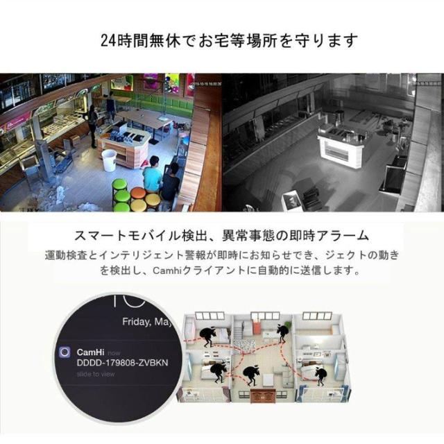 想像を超えての ドーム型防犯カメラ 屋内 防犯カメラ 監視カメラ 家庭用 ドームカメラ ドーム型防犯カメラ 屋内ドーム型 防犯 カメラ セキュリティ カメラ 超目玉 Www Iacymperu Org