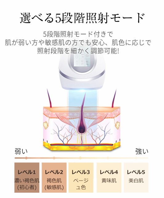 脱毛器 レーザー脱毛器 冷却 家庭用 光脱毛器 IPL 50万発 美顔機能付