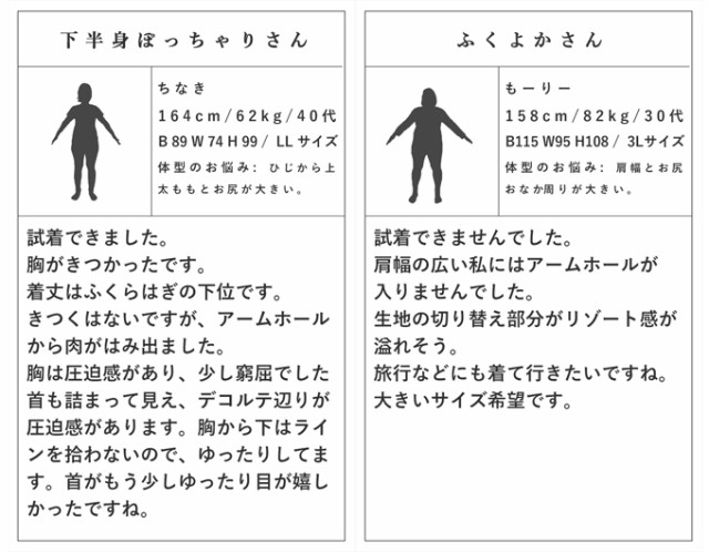 最高のコレクション ワンピース 肩幅 きつい 最高の画像壁紙日本dm