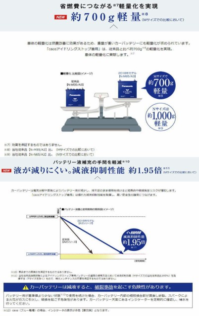 カオス N M65 A3 パナソニック アイドリングストップ車用 バッテリー カーバッテリー 車 新品の通販はau Pay マーケット カー用品のwebいち店 商品ロットナンバー