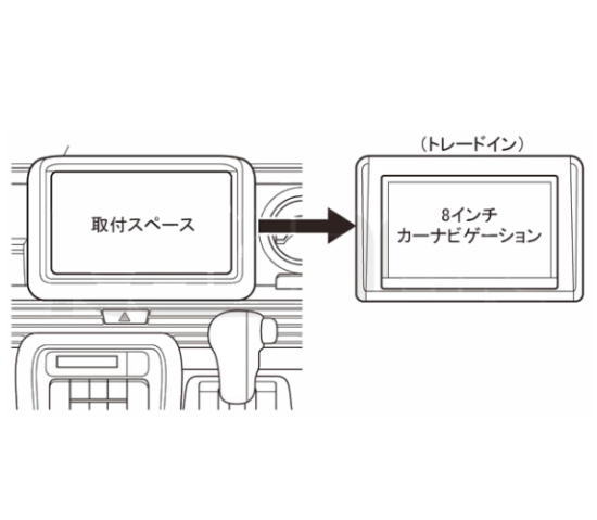 定番人気 Tbx H006 8v型カーナビゲーション取付キット ホンダ N Van ナビ装着用スペシャルパッケージ付車 用 日東工業 カナック 取寄せ品 短納期 早者勝ち Farmerscentre Com Ng
