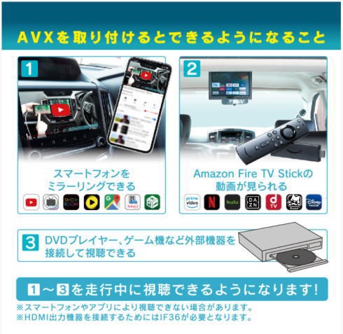 最終値下げ ビートソニック Avx02 外部入力アダプター ディスプレイオーディオ用 取寄せ品 Beat Sonic 楽天ランキング1位 Olsonesq Com