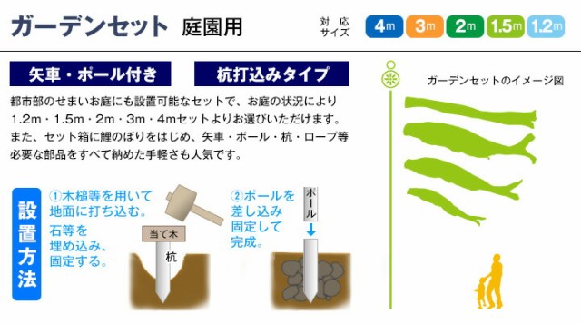 得価最新作➐ 旭天竜 セット各種(矢車・ロープ・ポール付) シルキー鯉・ガーデンセット(五色吹流の通販はau PAY マーケット - 人形広場 au PAY マーケッ こいのぼり 鯉のぼり 庭園用 庭用 旭天竜 鯉 鯉幟 人気SALE新品