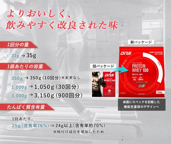 10日10 00 14日9 59 還元際クーポン有 ディーエヌエス Dns プロテインホエイ100 トロピカルマンゴー風味 350gの通販はau Wowma ワウマ 10日10 00 14日9 59 還元際クーポン有 スポーツコバヤシ 商品ロットナンバー