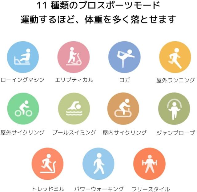 安心の定価販売 Xiaomi Mi Band 5 スマートウォッチ 日本版 日本語 生理周期管理 健康管理 11種類スポーツモード対応 24時間心拍数 睡眠モニター 消費カ 期間限定開催 Petroleoenergia Com