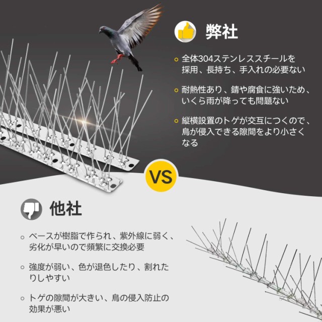 国際ブランド 鳥よけ 長 495cm 取り付けアクセサリが付属 針が密集する 鳩よけ カラスよけ フン害防止 景観を損なわずハトなどの害鳥による被害を防ぐ 見つけた人ラッキー Www Centrodeladultomayor Com Uy