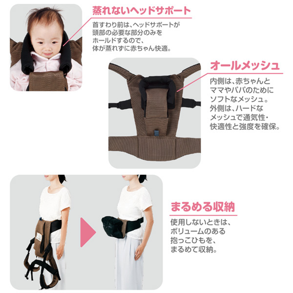 Smart Angel ダッコールベルソー ネイビー ヨコ抱き 対面抱き おんぶ おんぶ紐 おんぶひも 抱っこ紐 だっこひも 抱っこヒモ 抱の通販はau Wowma ワウマ 西松屋キッズ 商品ロットナンバー