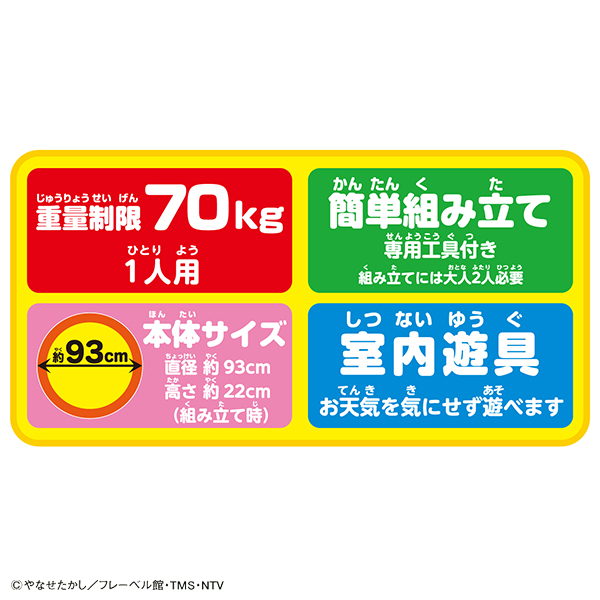 週間ランキング１位獲得 アンパンマンぴょんぴょんジャンプ トランポリン 子供 子ども こども 子供玩具 誕生日プレゼント 玩具 キッズ 幼児 西松屋 ブランド直営 Www Iacymperu Org