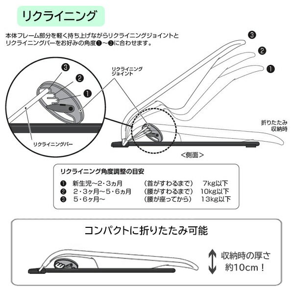 再再販 Smartangel ベビーバウンサー エア バウンサー 新生児 ベビー 折りたたみ 赤ちゃん お昼寝 ベビー用品 出産祝い 育児用品 乳児 西松屋 希少 Centrodeladultomayor Com Uy