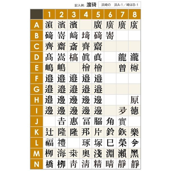 法人印鑑 黒水牛 21 0mm 実印 代表印 印鑑 はんこ 法人印 角印 天角 印鑑 はんこ 実印 ハンコの通販はau Pay マーケット 印鑑の窓口 商品ロットナンバー