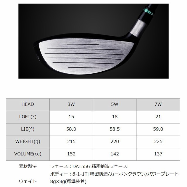 または✄ バルド コルサ マミヤ シャフト の通販はau PAY マーケット - サードウェイブ ゴルフ&スポーツ au PAY マーケット店|商品ロットナ フェアウェイウッド UST Mamiya ATTAS 11 装着 CORSA FAIRWAY WOOD BALDO ㊋ロットナン または✄ バルド コルサ マミヤ シャフト の通販はau PAY マーケット - サードウェイブ ゴルフ&スポーツ au PAY マーケット店|商品ロットナ フェアウェイウッド UST Mamiya ATTAS 11 装着 CORSA FAIRWAY WOOD BALDO ㊋ロットナン