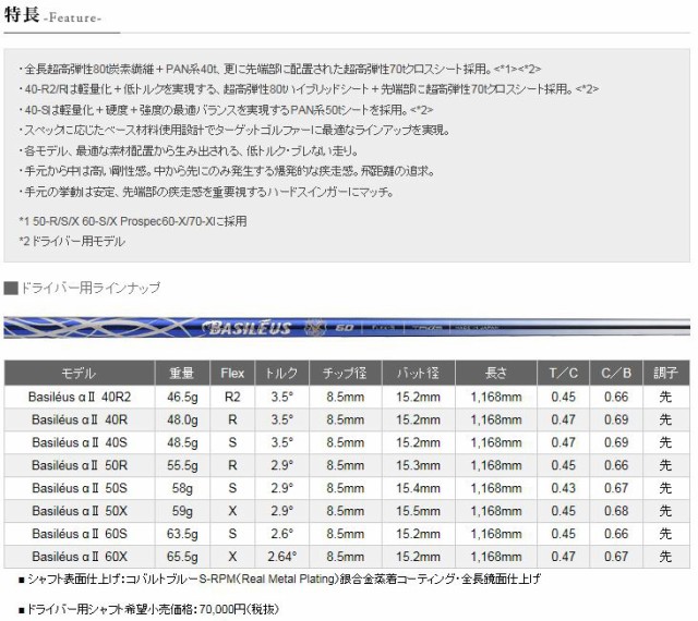 サードウェ Astro Masters Golf シャフト 地の通販はau Pay マーケット サードウェイブ ゴルフ スポーツ Au Pay マーケット店 商 Tour アストロツアー V Iv ドライバー バシレウス アルファii 装着 V4 マスターズ よりお