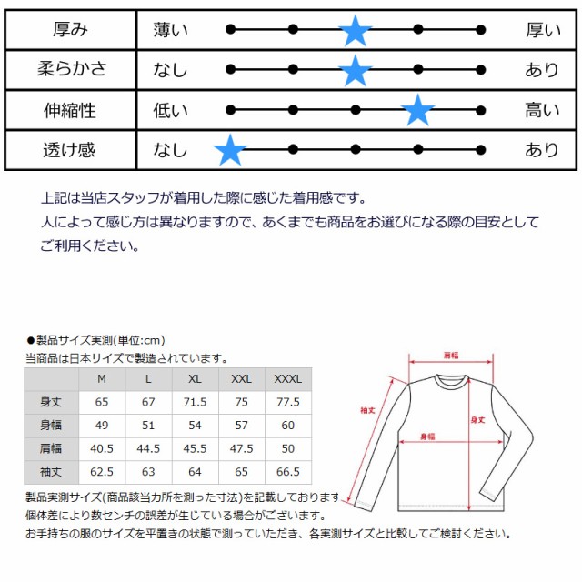 限定SALEHOT ノートン 21SS トップス ジャケッの通販はau PAY マーケット - サードウェイブ ゴルフ&スポーツ au PAY マ 2021 ストレッチ フルジップ デニム ジャケット Gジャン 袖エンボスロゴ 211N1600 Norton 春秋 正規品在庫