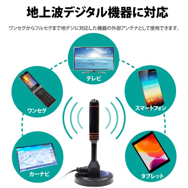 室内アンテナ テレビアンテナ ポータブル 4K HD TV デジタル アンテナ ブースター内蔵 高性能受信の通販はau PAY マーケット JANRI通販|商品ロットナンバー:450039956 室内アンテナ テレビアンテナ ポータブル 4K HD TV デジタル アンテナ ブースター内蔵 高性能受信の通販はau PAY マーケット JANRI通販|商品ロットナンバー:450039956
